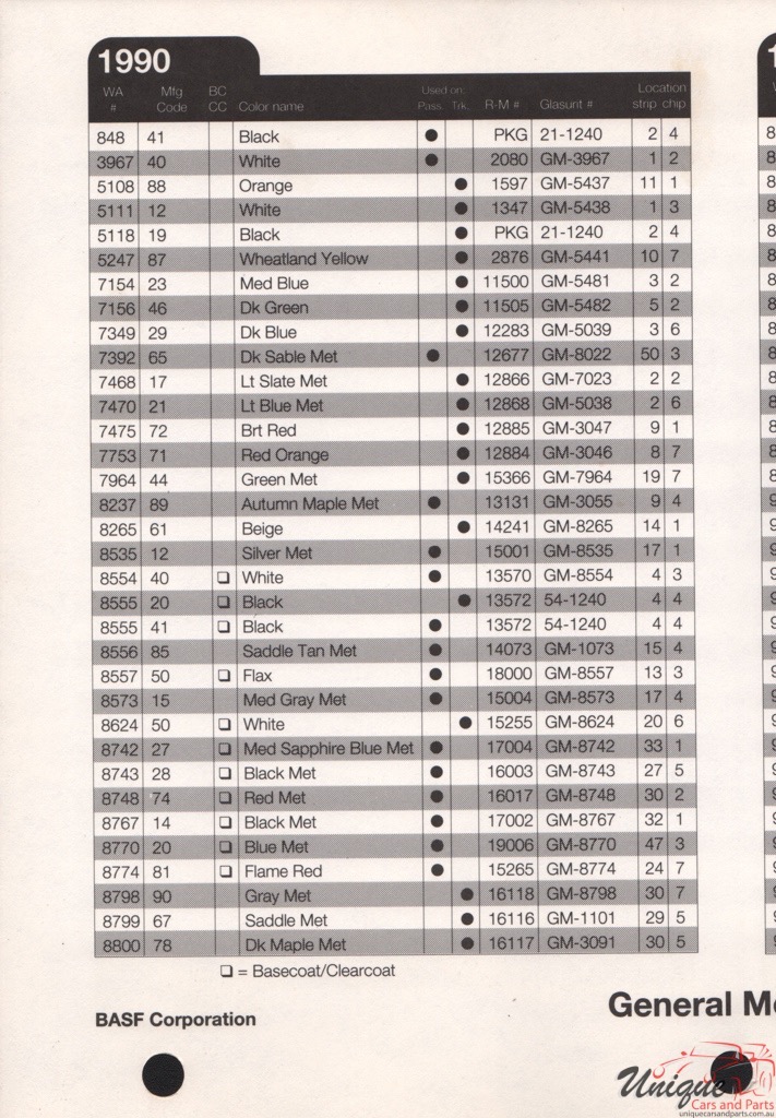 1990 General Motors Paint Charts RM 2